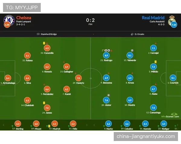 皇马中场双核：卡马文加与巴尔韦德，全能属性与战术角色差异分析