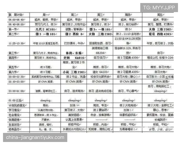 杜埃与登贝莱的成长轨迹与天赋兑现效率对比