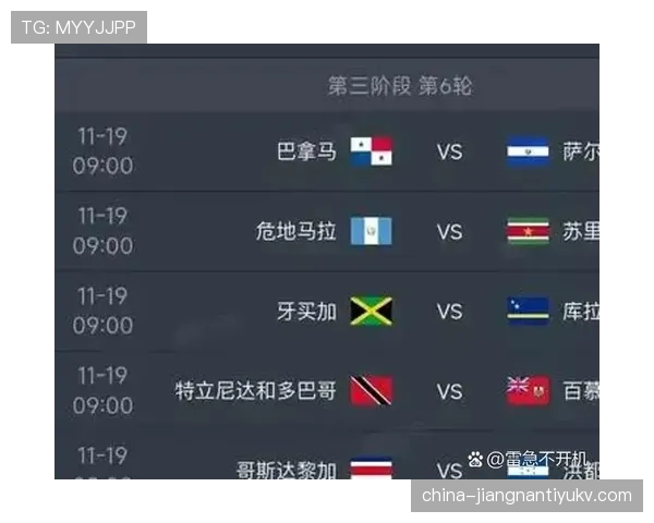 2026世界杯48队12小组赛制怎么分组与出线