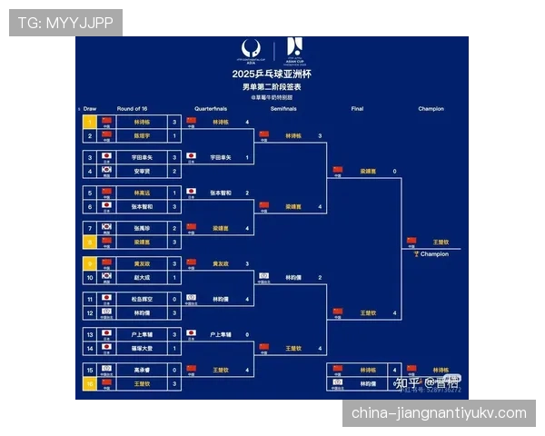 2026世界杯小组第三怎么出线晋级规则具体怎么算
