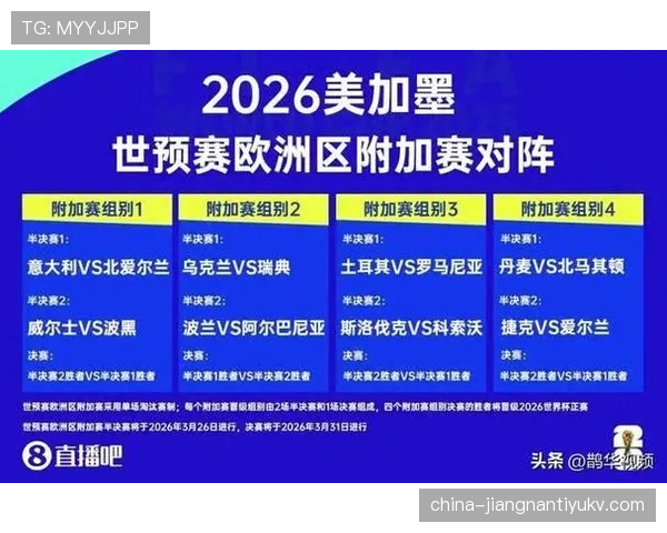 2026世界杯32强淘汰赛是一场定胜负吗