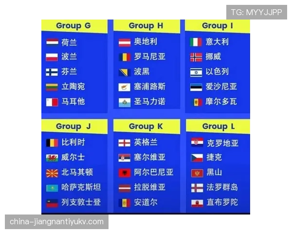 2026世界杯小组排名详解